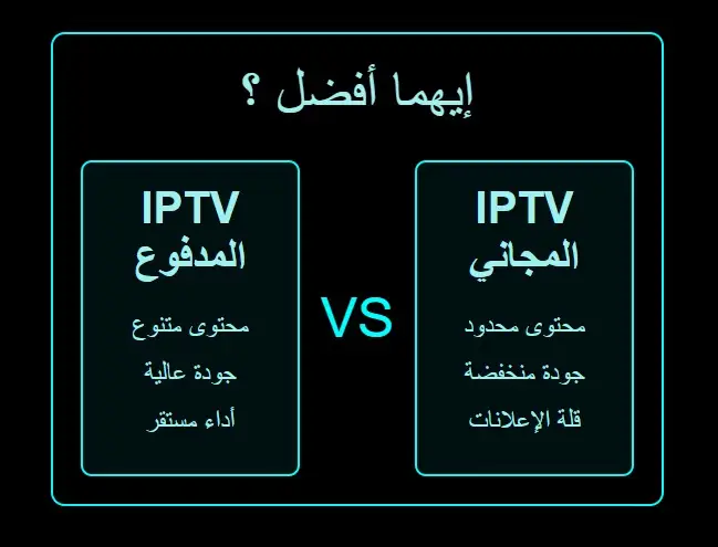 ما الفرق بين IPTV المجاني والمدفوع في 2025